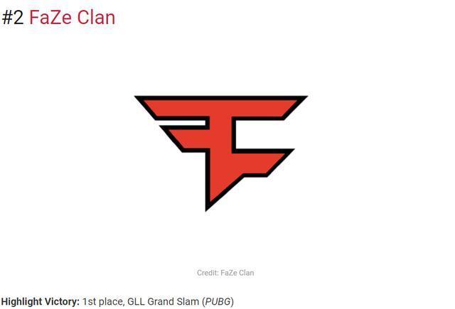 上海 Major 开幕阶段：CoL 2-0 Imperial